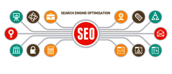 seo продвижение и оптимизация