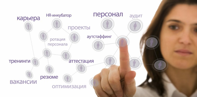 аутстаффинг